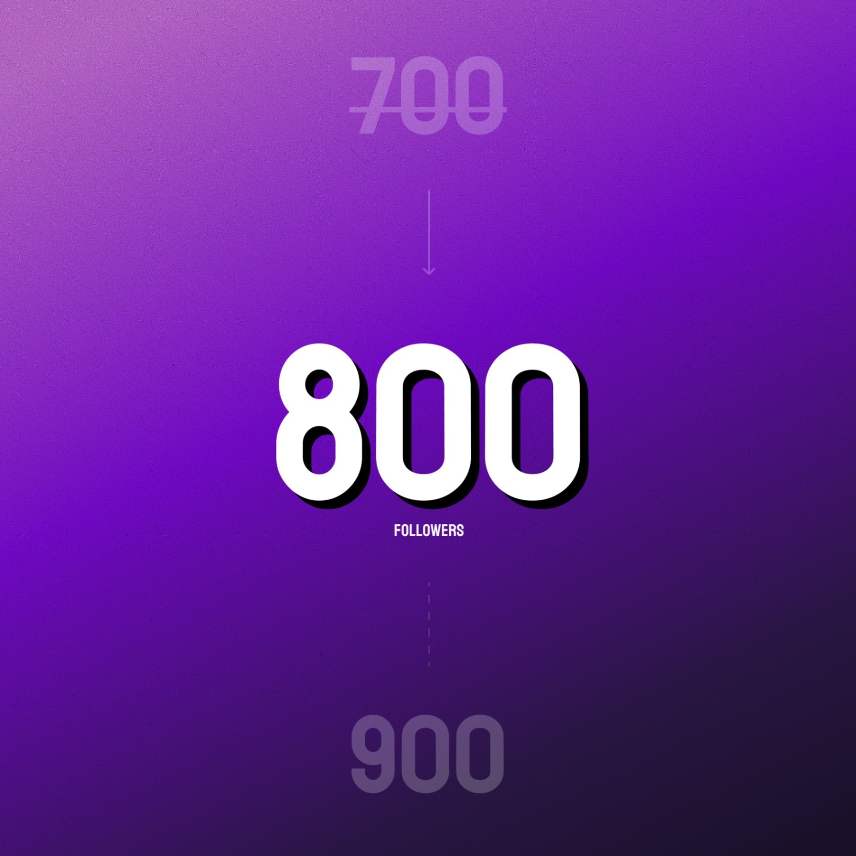 800 followers!!! 🎉🎉

After 8 months posting on X