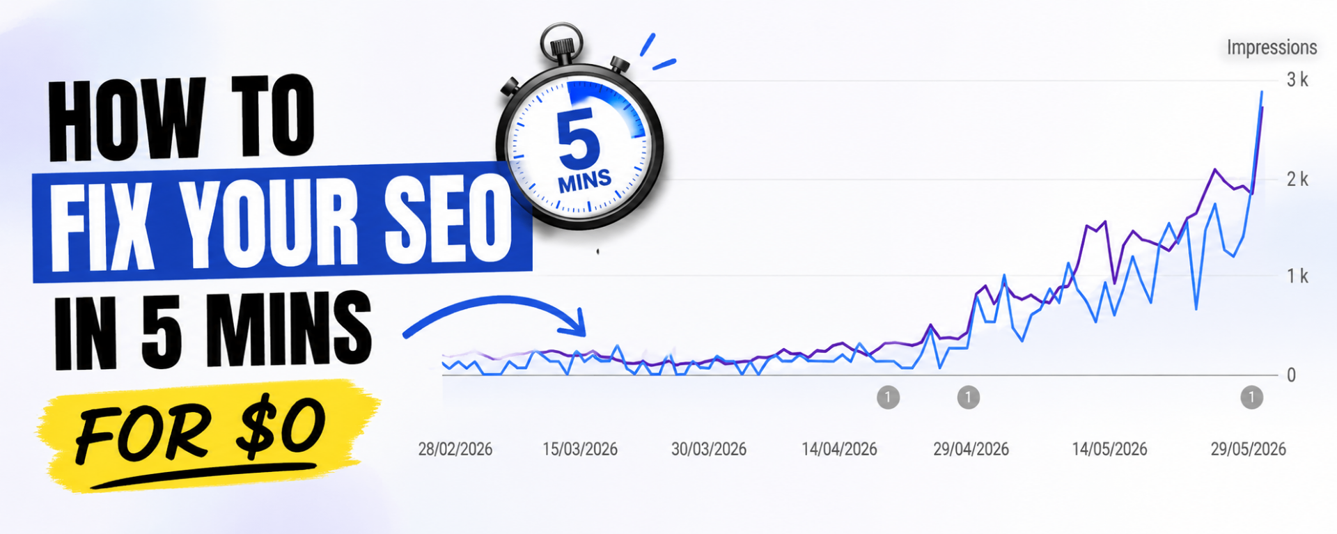 Get more traffic for free with AI